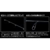 DAIWA STEEZ RC S68MH-SV spinning rod – Bild 5