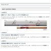 SHIMANO WORLD SHAULA DREAM TOUR EDITION 1652R-5 baitcasting rod – Bild 5