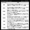 DAIWA Lateo S100MH spinning rod – Bild 7