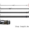 SHIMANO POISON ULTIMA 1610M-5 baitcasting rod - ภาพ 4