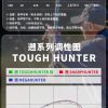 DAIWA Tough Hunter (溯极) telescopic rod – Bild 6