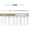 DAIWA Hamon Koi Limited Gold (波纹鲤 LIMITED 金鲤) carp rod – Bild 2