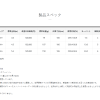 GAMAKATSU Aka (がま鲤 緋) 4H+ competition carp rod – Bild 4