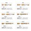 Ravencraft TAKETORI Inception 5332 3-section spinning micro stream casting rod - Image 4