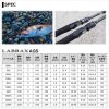 DAIWA 21 LABRAX AGS 100M spinning rod - Image 8