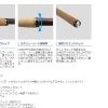 SHIMANO CARDIFF MONSTER LIMITED DP73M Spinning Rod – Bild 6