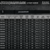 BONE SHORE BARRAGE BSB903MH spinning rod - immagine 8