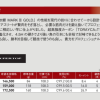 GAMAKATSU MARK III PRO(がま鲤 マーク Ⅲ プロ) competition carp rod – Bild 3