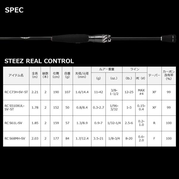 DAIWA STEEZ RC S68MH-SV spinning rod - 이미지 7
