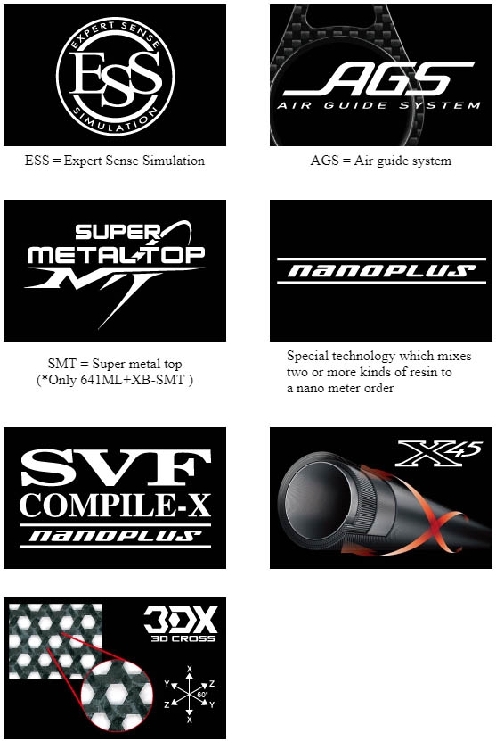 DAIWA STEEZ RD 661MXB-ST baitcasting Rod - immagine 2