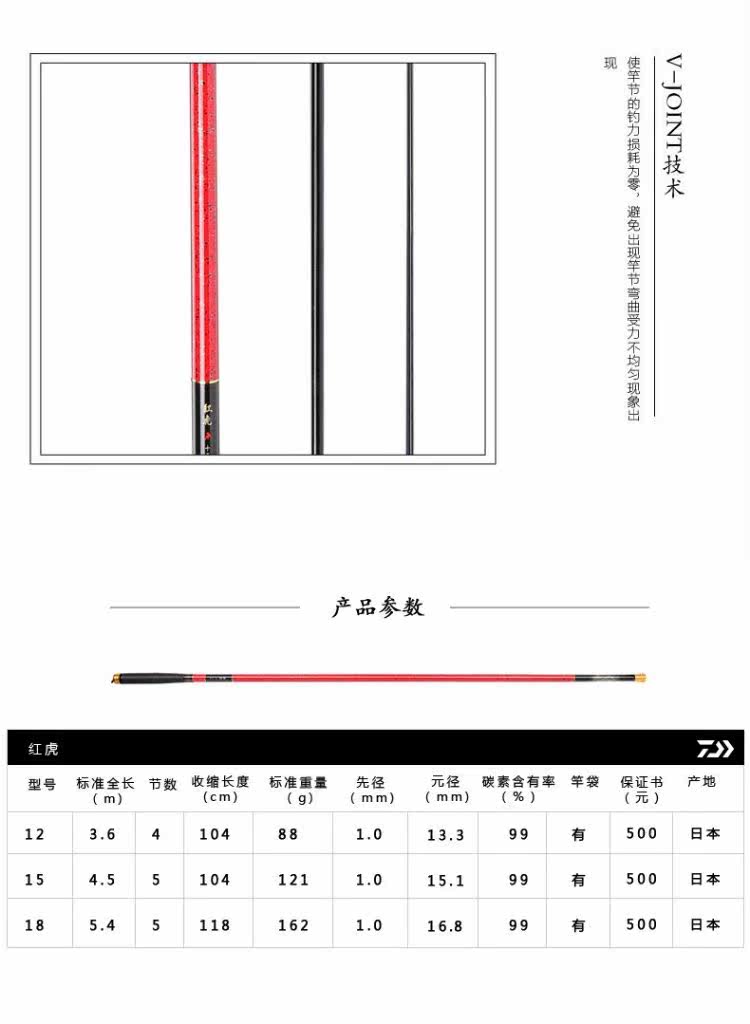 DAIWA Kohga Red Tiger telescopic (红虎)carp fishing rod - immagine 9