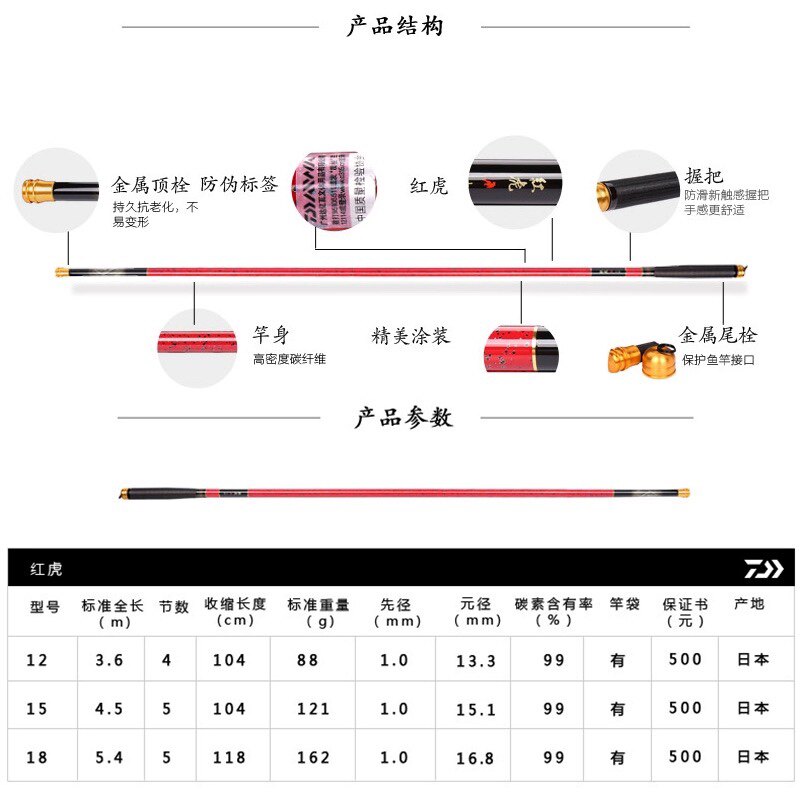 DAIWA Kohga Red Tiger telescopic (红虎)carp fishing rod - immagine 3