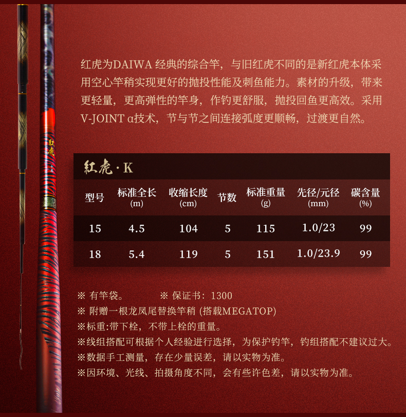 DAIWA Kohga K telescopic (红虎K)carp fishing rod - 圖片 2
