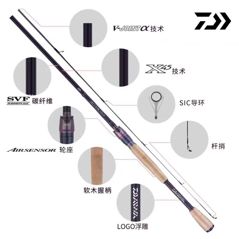 DAIWA ZILLION 682MLFS ( Kawamura signature) spinning rod - immagine 3