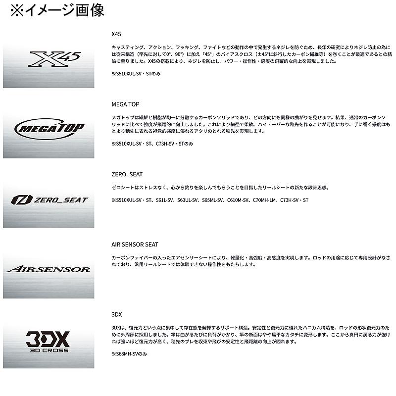 DAIWA STEEZ RC S65ML-SV spinning rod - Image 8