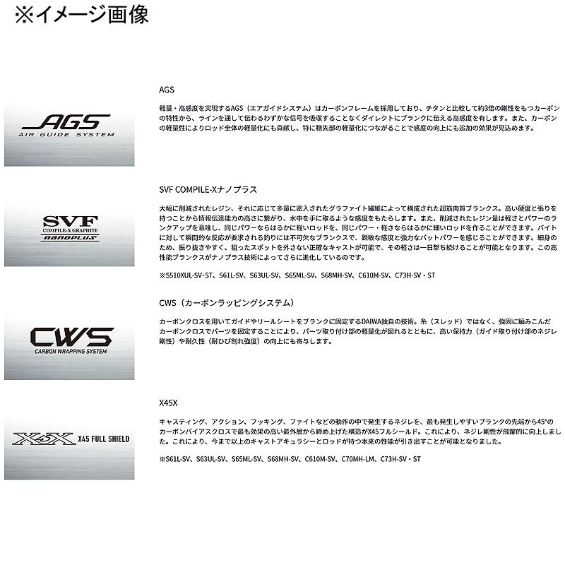 DAIWA STEEZ RC S65ML-SV spinning rod - Image 7