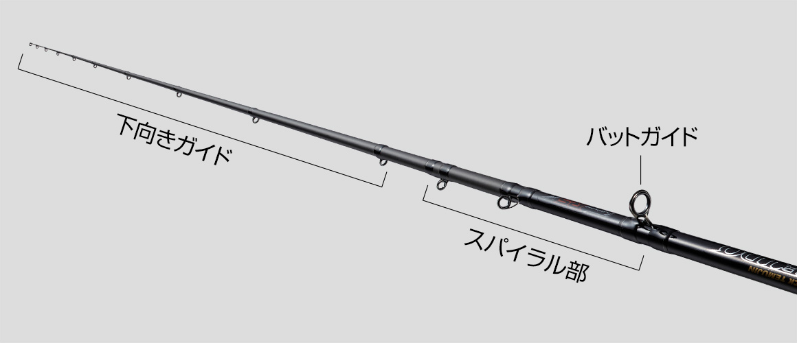 EVERGREEN IRSC-66MR-ST Velociraptor RS baitcasting rod - ภาพ 3