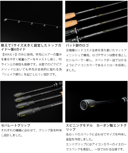 JACKALL Revoltage II C64M+PBF baitcasting rod - immagine 6