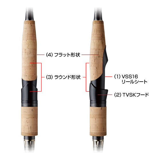 EVERGREEN TKSS-66MHST Bush Serpent spinning rod - Imagen 4