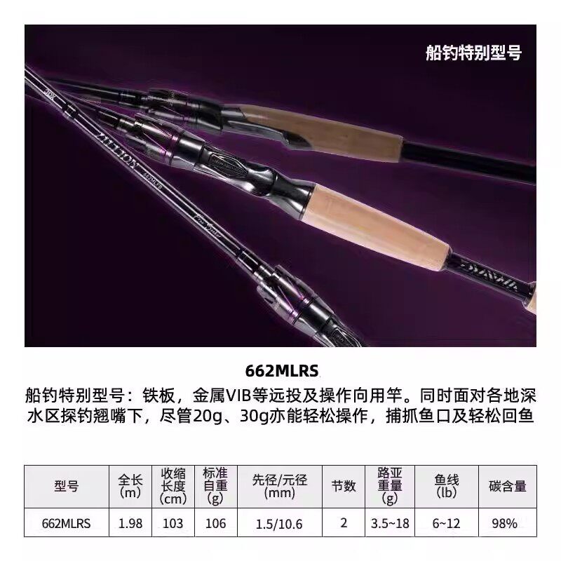 DAIWA ZILLION 682MLFS ( Kawamura signature) spinning rod - immagine 8