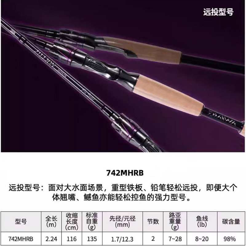 DAIWA ZILLION 682MLFS ( Kawamura signature) spinning rod - immagine 7