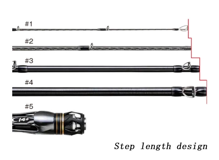 SHIMANO POISON ULTIMA 166L-BFS/5 baitcasting rod - Image 3