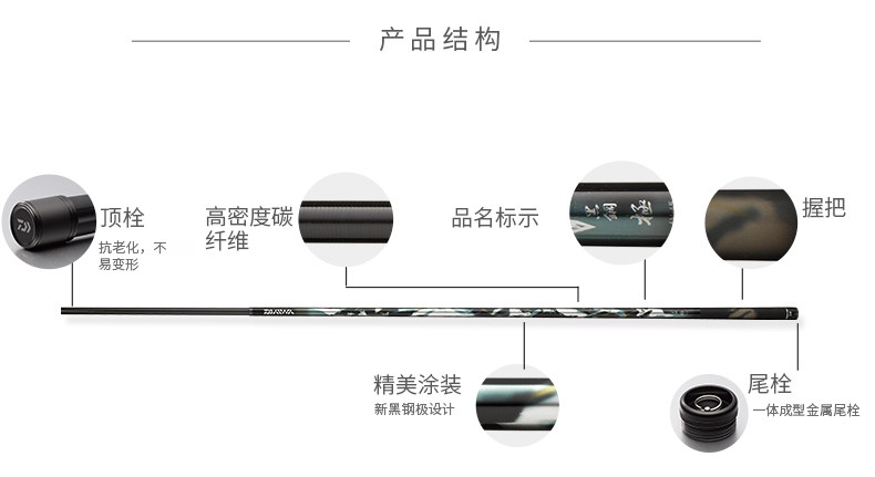 DAIWA BLACK STEEL EXTREME (黑钢极) high-power telescopic carp rod - Gambar 2