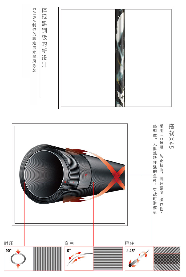 DAIWA BLACK STEEL EXTREME (黑钢极) high-power telescopic carp rod - Gambar 4