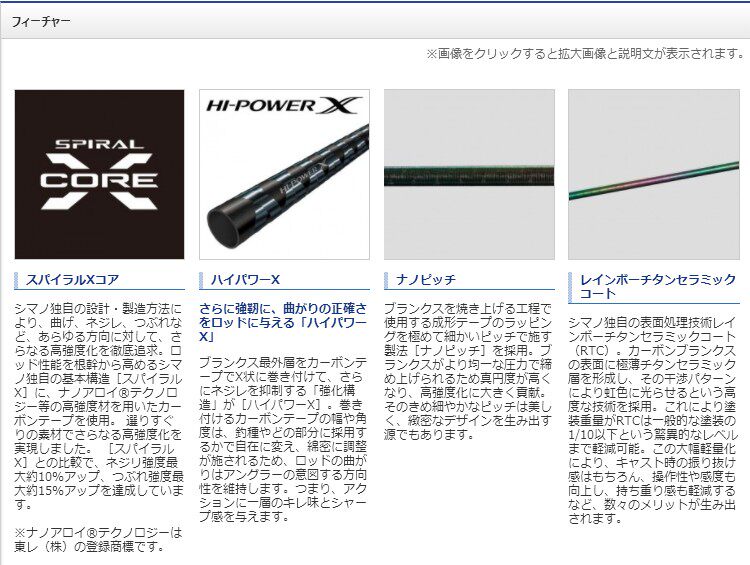 SHIMANO CARDIFF MONSTER LIMITED TW83ML Spinning Rod - Image 8