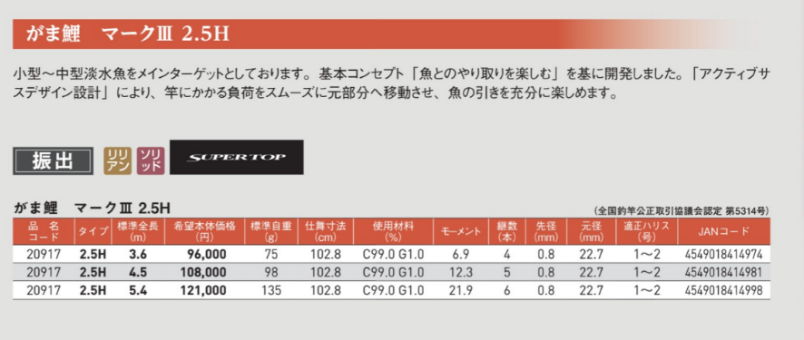 GAMAKATSU MARK III (がま鲤 MARK III 2.5H) telescopic carp rod - Gambar 3