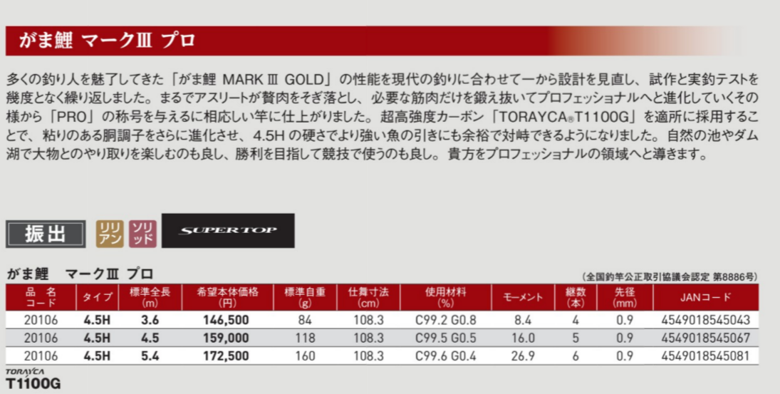 GAMAKATSU MARK III PRO(がま鲤 マーク Ⅲ プロ) competition carp rod - Image 3
