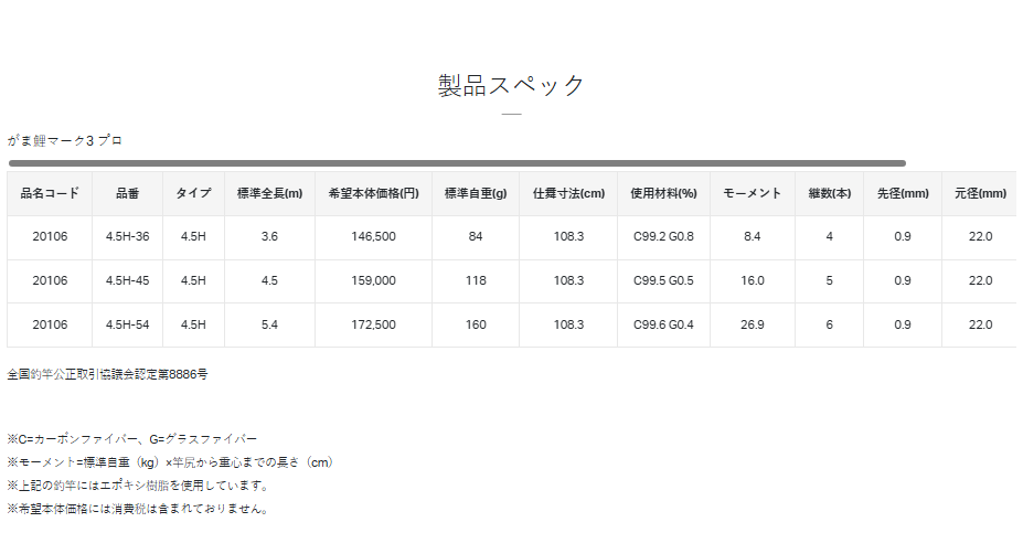 GAMAKATSU MARK III PRO(がま鲤 マーク Ⅲ プロ) competition carp rod - Image 4