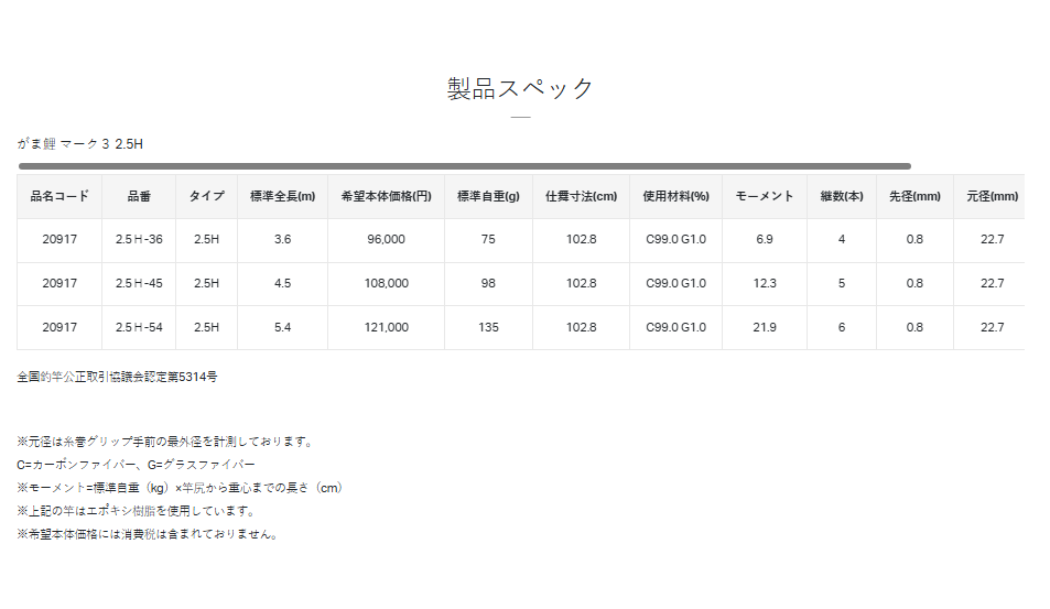 GAMAKATSU MARK III (がま鲤 MARK III 2.5H) telescopic carp rod - Gambar 4