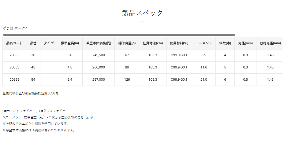 GAMAKATSU MARK IV(がま鲤 MARK IV) telescopic carp rod - Imagen 5