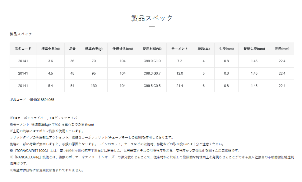 GAMAKATSU MARK IV MINE (がま鲤 マーク Ⅳ 峰) telescopic carp rod - Ảnh 3