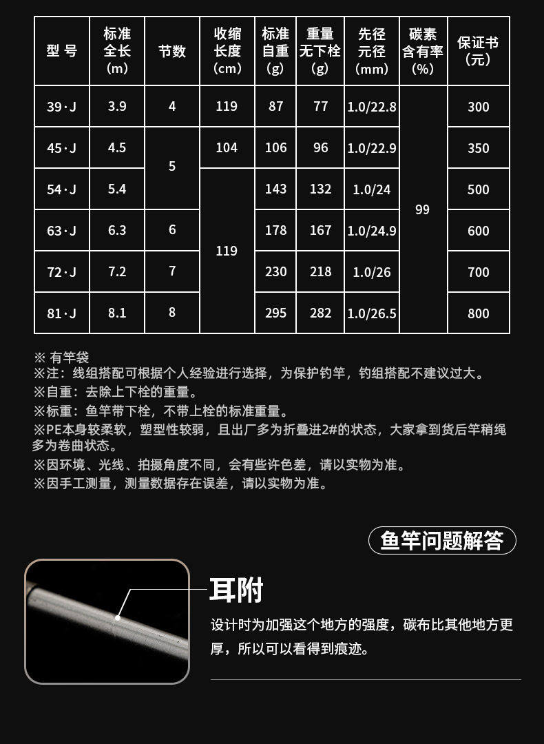 DAIWA 2025 KORYU KOI J 4th Generation 波纹鲤 J 四代目 telescopic carp rod - Gambar 6