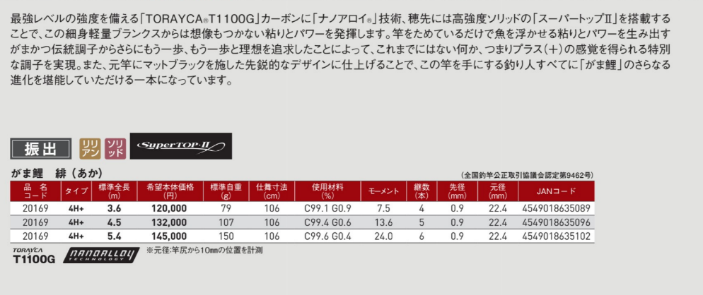 GAMAKATSU Aka (がま鲤 緋) 4H+ competition carp rod - immagine 3