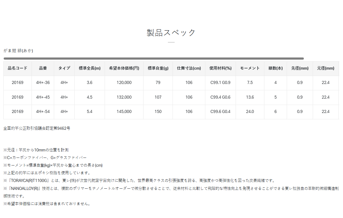 GAMAKATSU Aka (がま鲤 緋) 4H+ competition carp rod - immagine 4