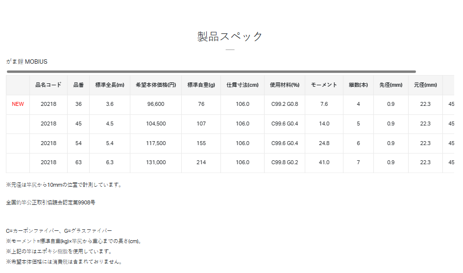 GAMAKATSU MOBIUS (がま鲤 メビウス) telescopic carp rod - immagine 3