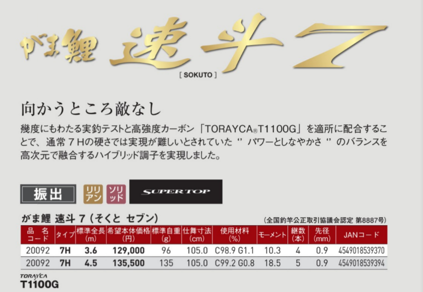 GAMAKATSU SOKUTO 7 7H(がま鲤 速斗 7) competition carp rod - immagine 2